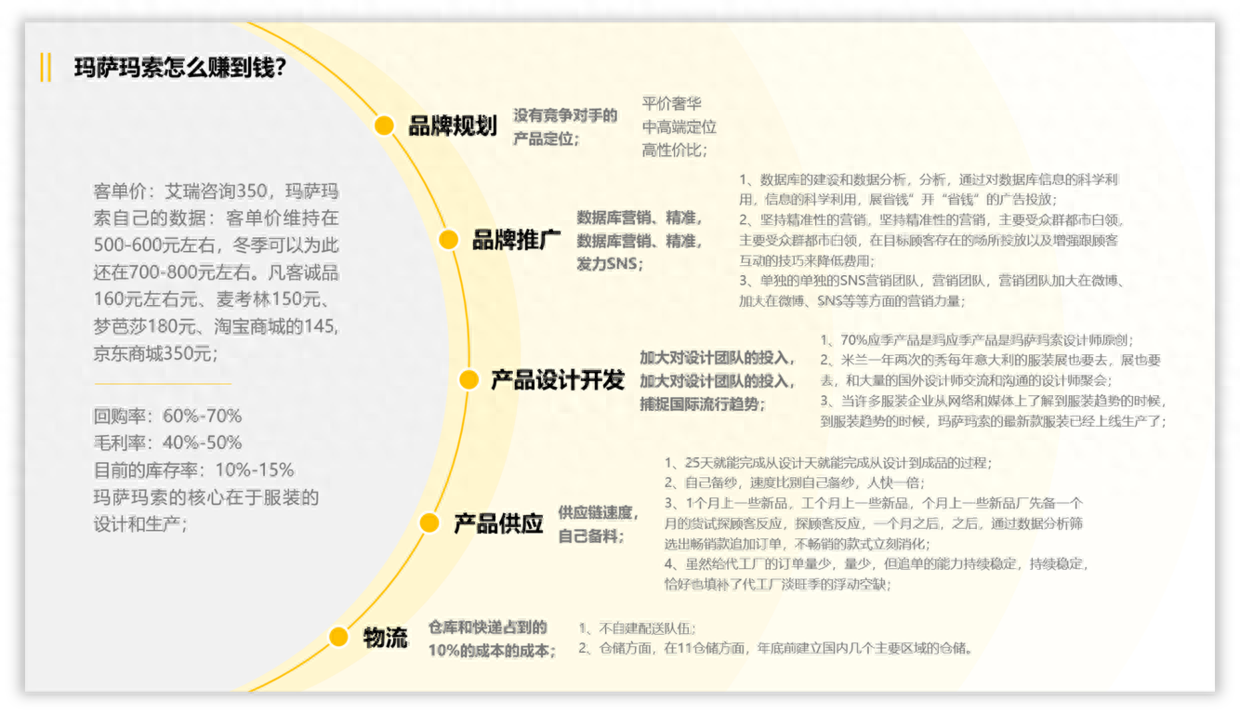 橫向排版怎么轉為豎向_橫向排版怎么變成縱向_word如何橫向排版