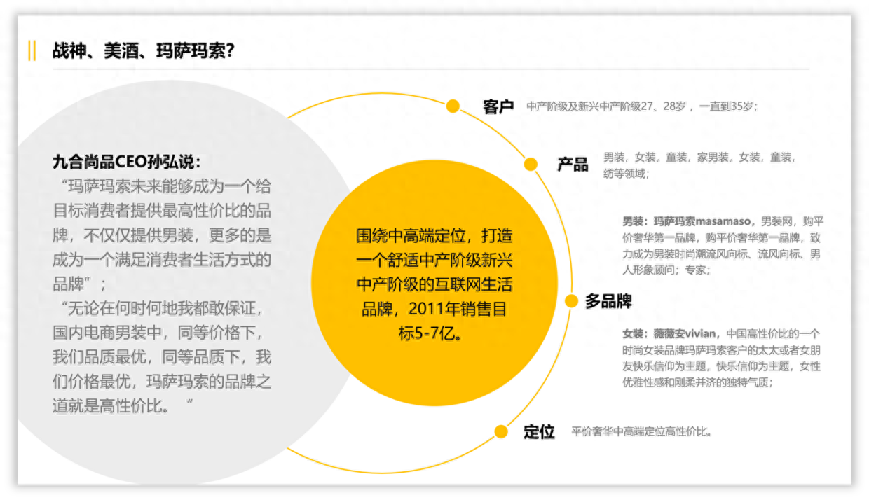 橫向排版怎么變成縱向_word如何橫向排版_橫向排版怎么轉為豎向