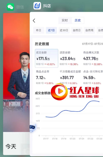 抖音電商運營職位描述_抖音電商如何正確的運營_抖音的電商運營是做什么的