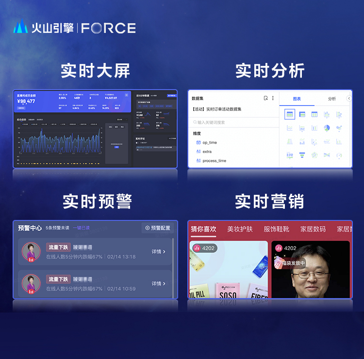 抖音運營銷售是做什么的_如何運營抖音賣貨_抖音開店運營