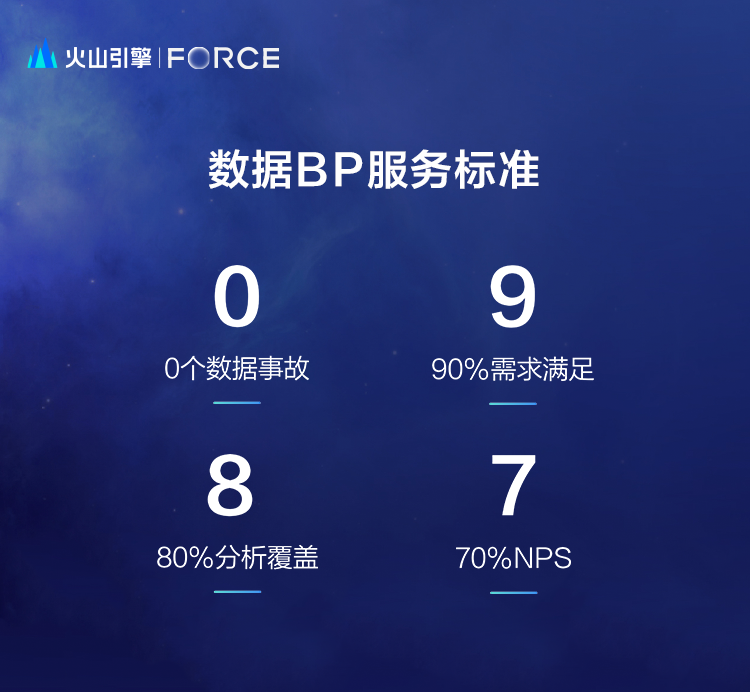 抖音運營銷售是做什么的_如何運營抖音賣貨_抖音開店運營