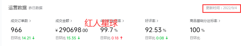 抖音小店代運(yùn)營(yíng)合作模式靠譜嗎？過來人的心里話