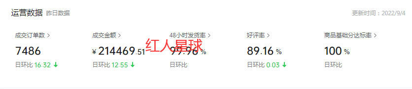 抖音小店代運營是什么意思_找抖音小店代運營服務_商家抖音代運營