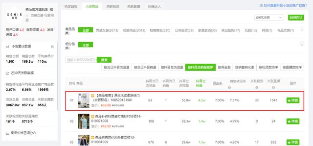 抖音小店運營是做什么的_抖音小店運營中心在哪個城市_抖音小店運營公司排名