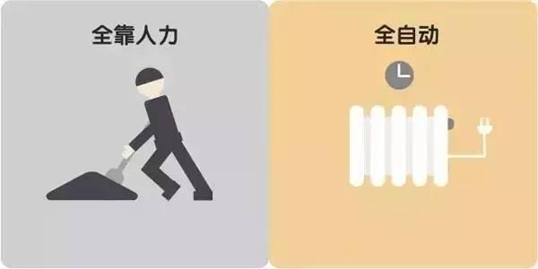 煤礦工人電工工作總結(jié)范文_煤礦電工工作業(yè)績總結(jié)范文_煤改電工作總結(jié)