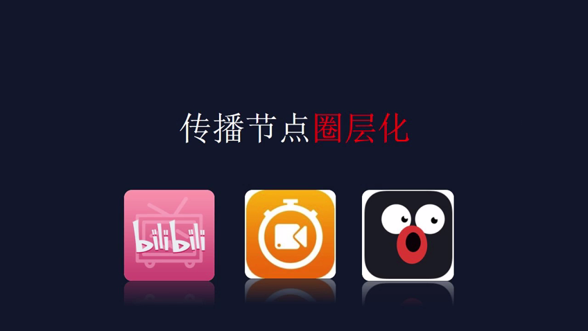 微博營銷和微信營銷有什么不同?_營銷微信微博有風險嗎_營銷微信微博有哪些方法