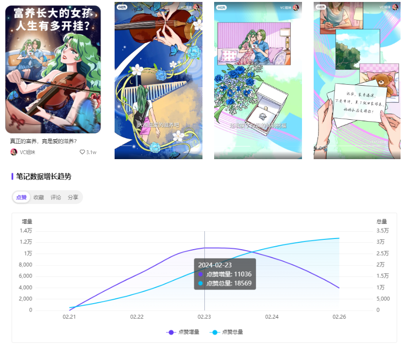 三八婦女節話題_婦女節的話題_婦女節話題互動