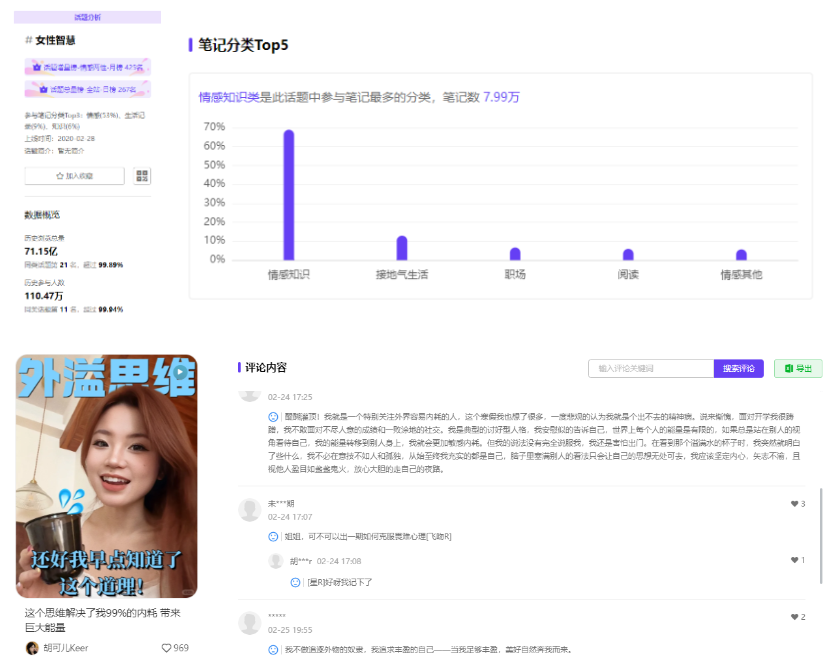 婦女節的話題_婦女節話題互動_三八婦女節話題